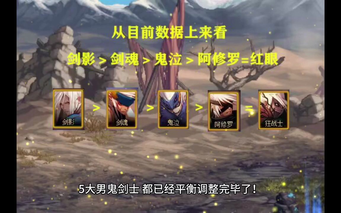 （DNF发布站）DNF客私服户端下载